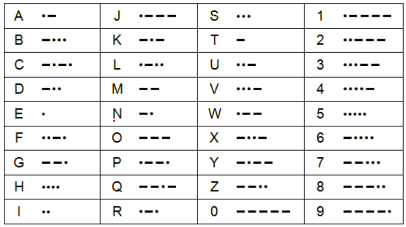 仓鼠战斗