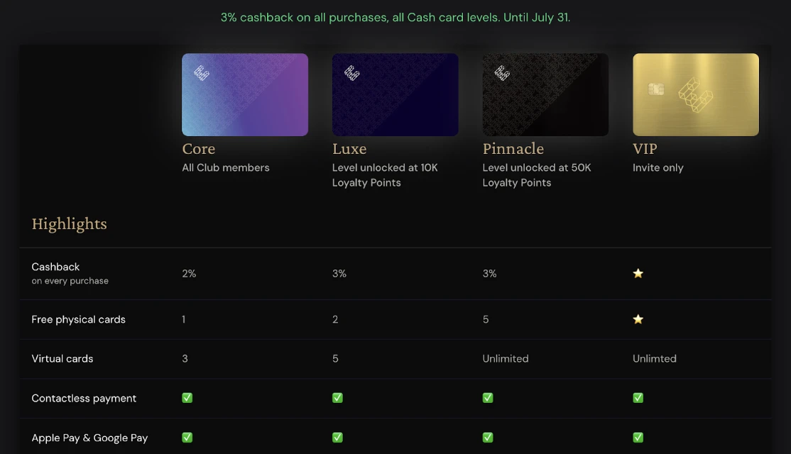 Etherfi Cash Card User Experience Review