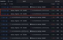 SharpLink Gaming 正在购买 $ETH