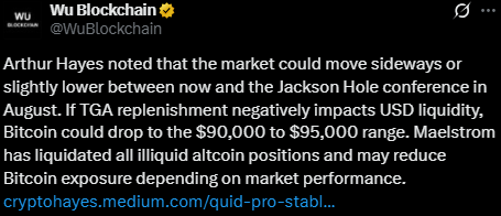 Arthur Hayes Bitcoin Prediction