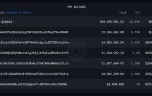 代币 $DBC 在 3 小时内从零涨至超过 3000 万美元市值