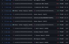 Massive capital is pouring into the crypto market