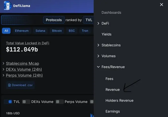 Mining Potential Tokens: How to Build a P/E Monitoring System Using AI Models?