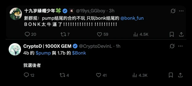 发币量首超Pump.fun，Letsbonk.fun上有什么？