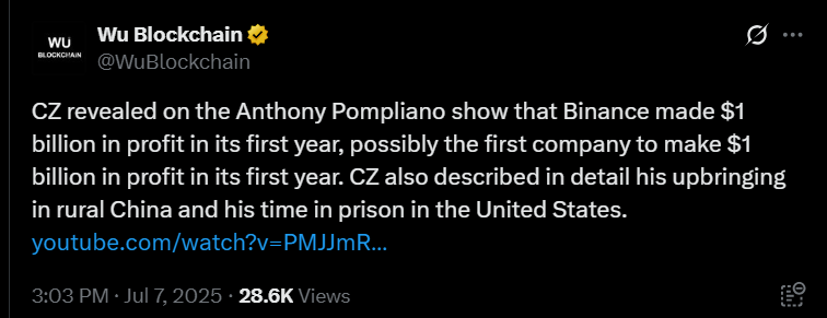 CZ Bitcoin Tweet