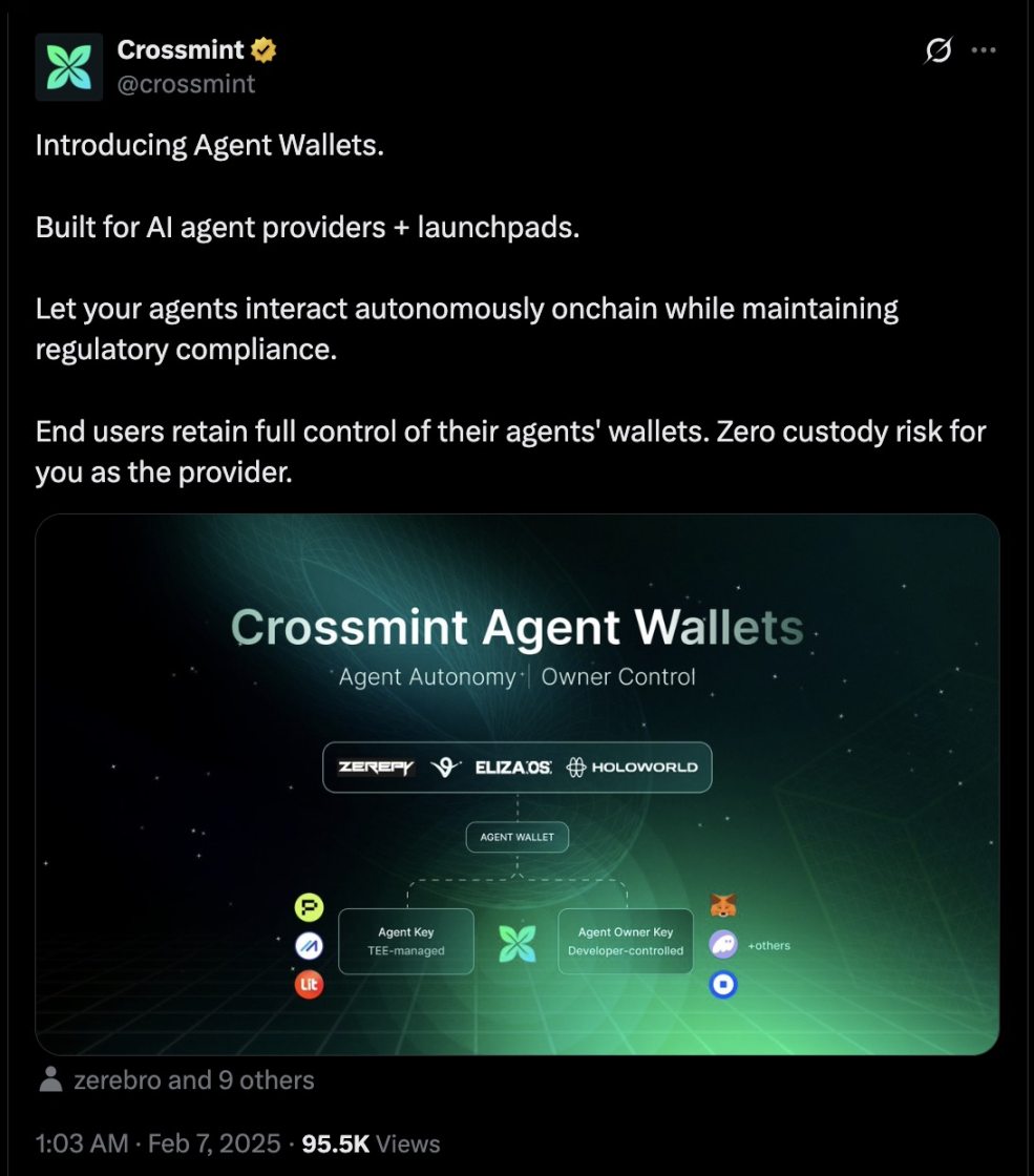 AI + Crypto Payments: A New Paradigm for Digital Transformation
