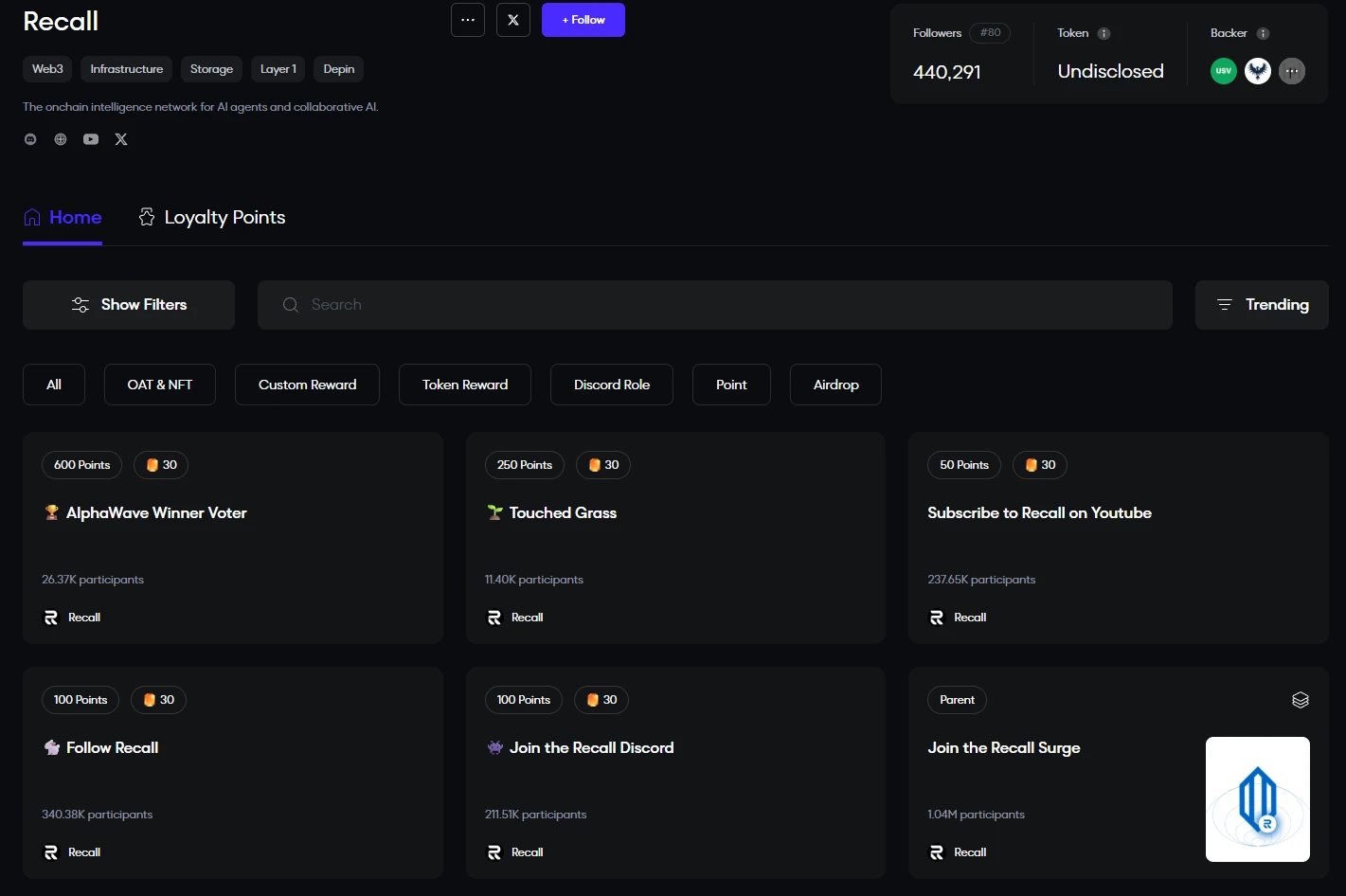 Overview of 6 Projects in Collaboration with Cookie.fun