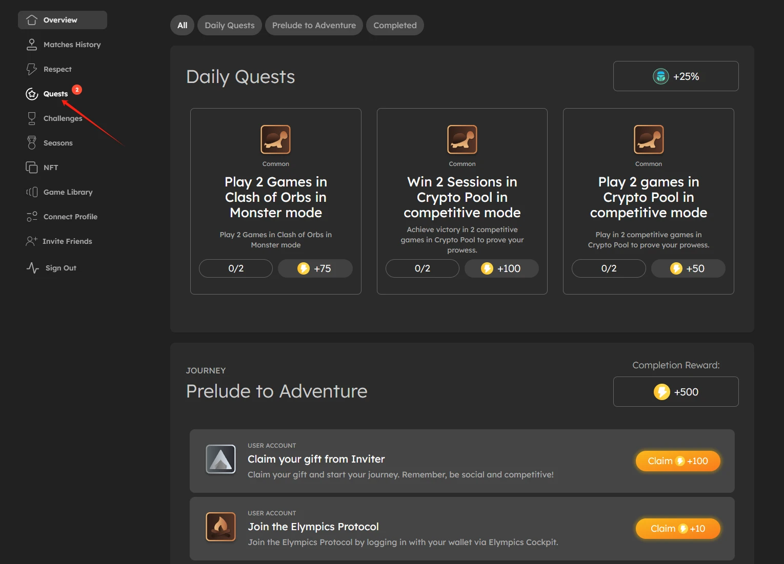 Overview of 6 Projects in Collaboration with Cookie.fun