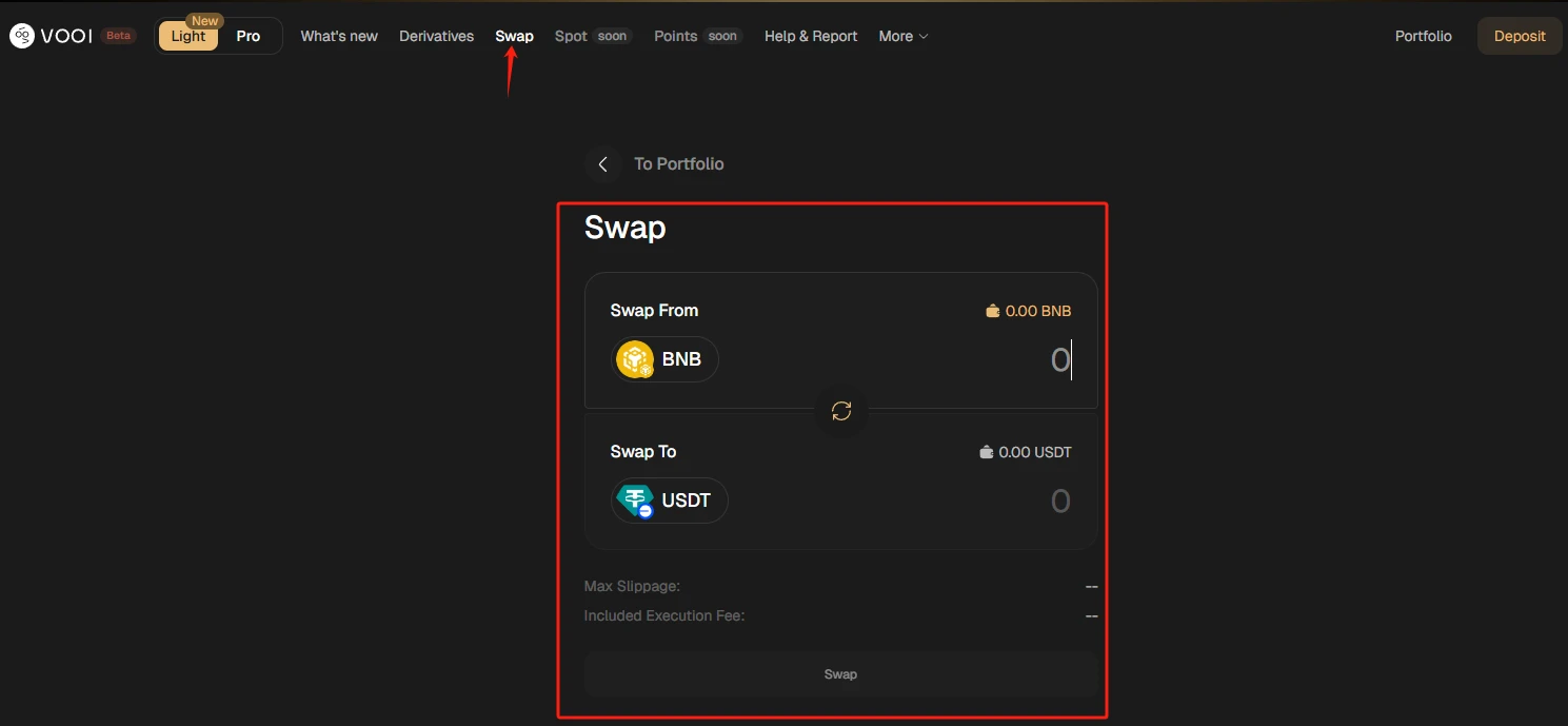 Overview of 6 Projects in Collaboration with Cookie.fun