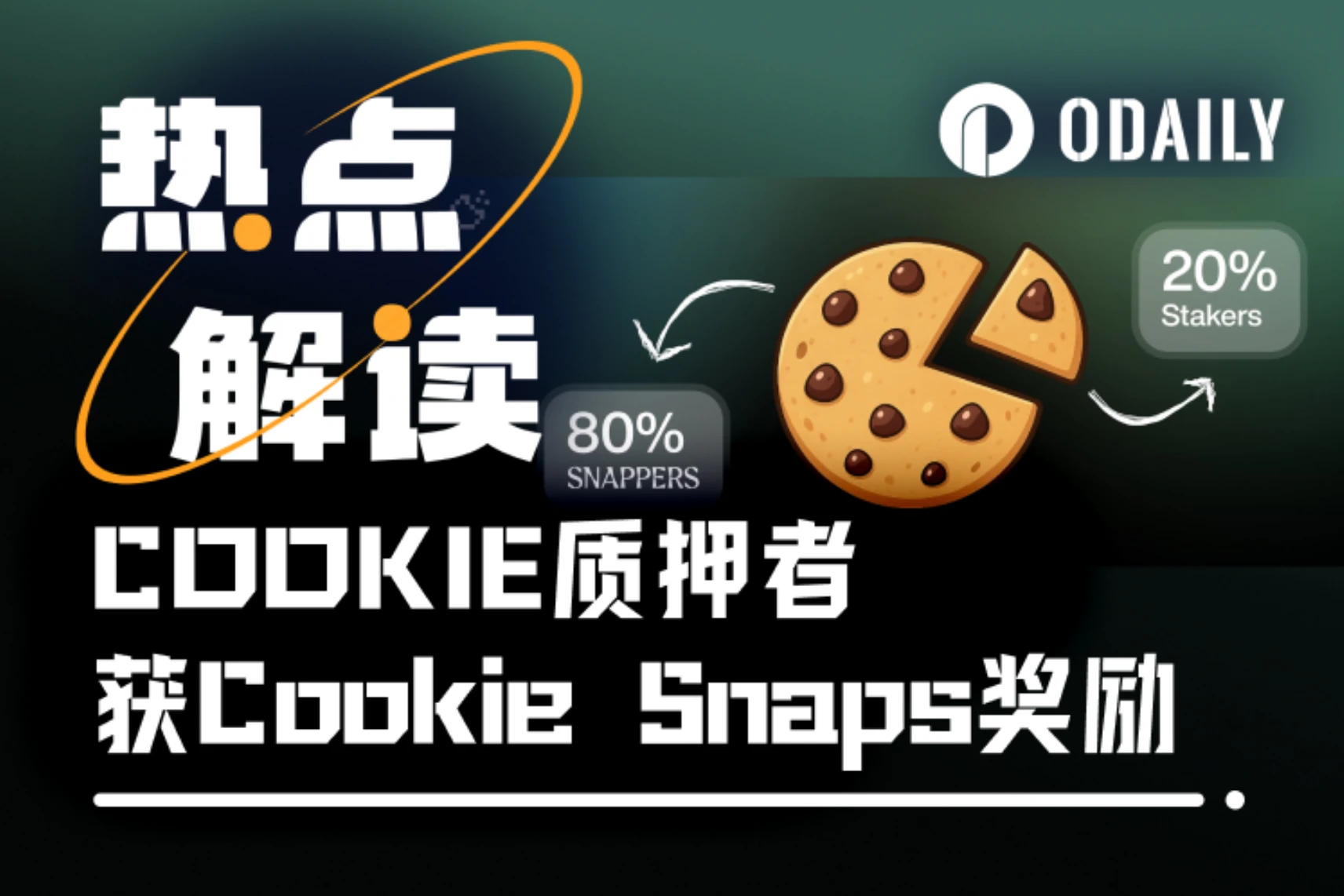 New Incentive Model Interpretation: Up to 20% Cookie Snaps Rewards Directly to COOKIE Stakers