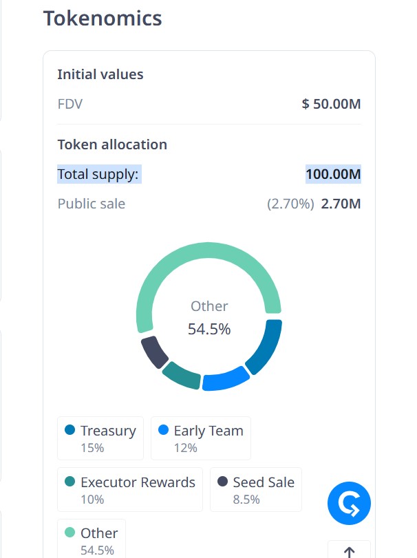 T3rn Tokenomics