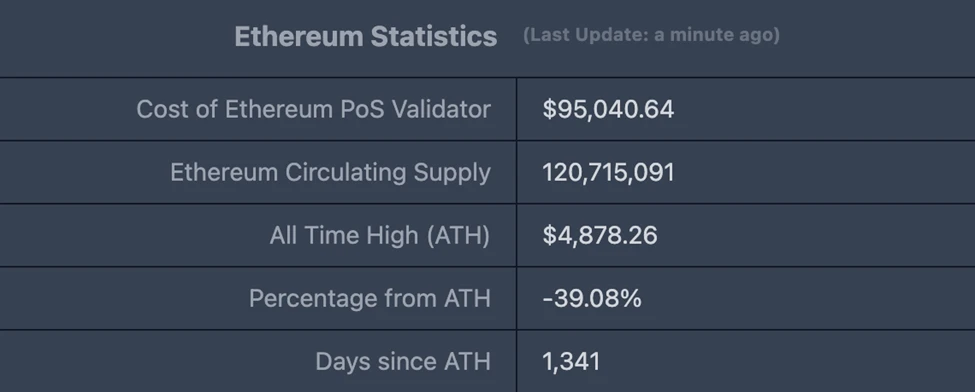 CoinW Research Institute Weekly Report (2025.7.7-2025.7.13)