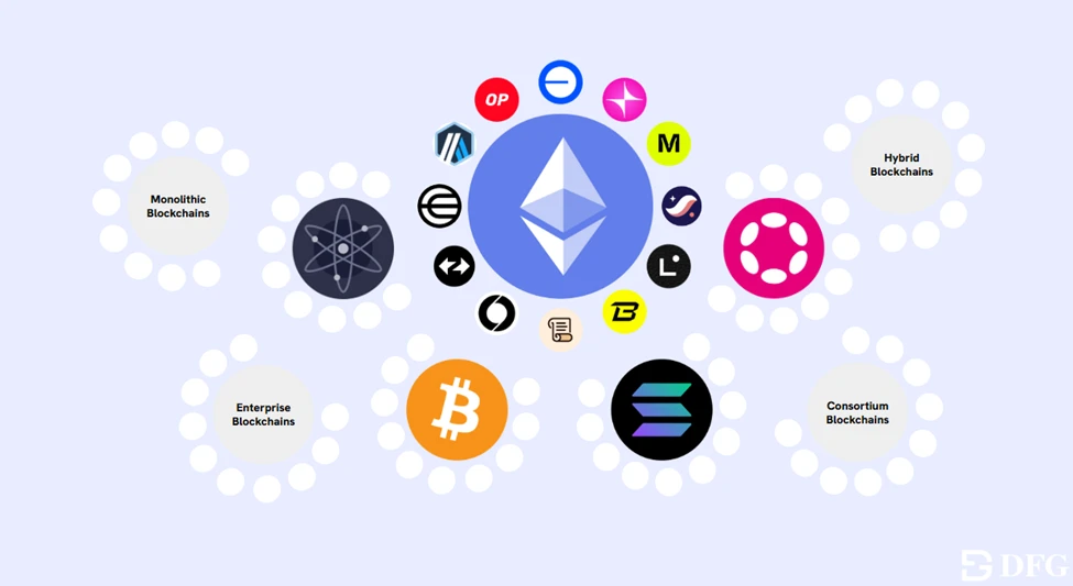 为什么用户体验抽象是大规模采用Web3的关键