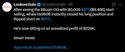比特币OG钱包BTC卖出
