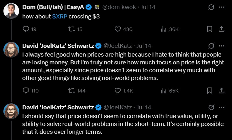 David Schwartz
