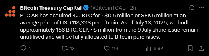 BTC AB News