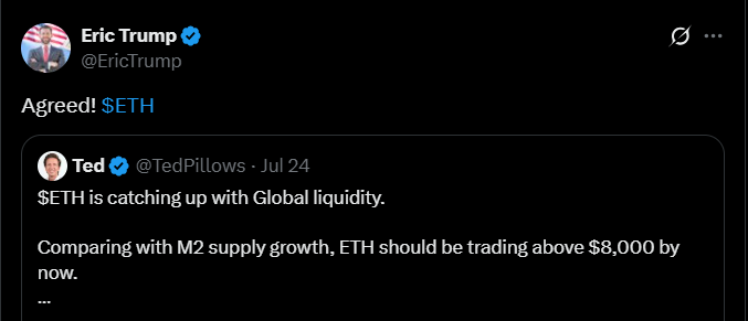 以太坊$ETH价格目标$8K