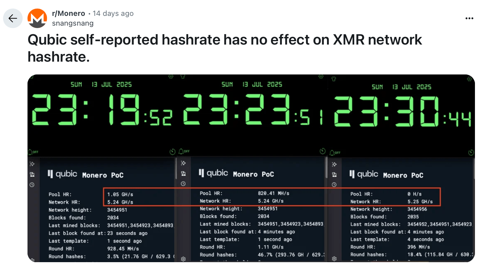 Monero Faces Looming 51% Attack Threat From Rival Blockchain Qubic
