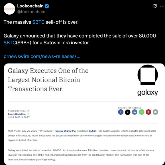 Lookonchain