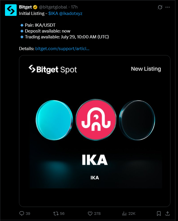 IKA 在 Bitget 上上市