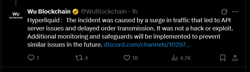 Hyperliquid Reasons of disruption 