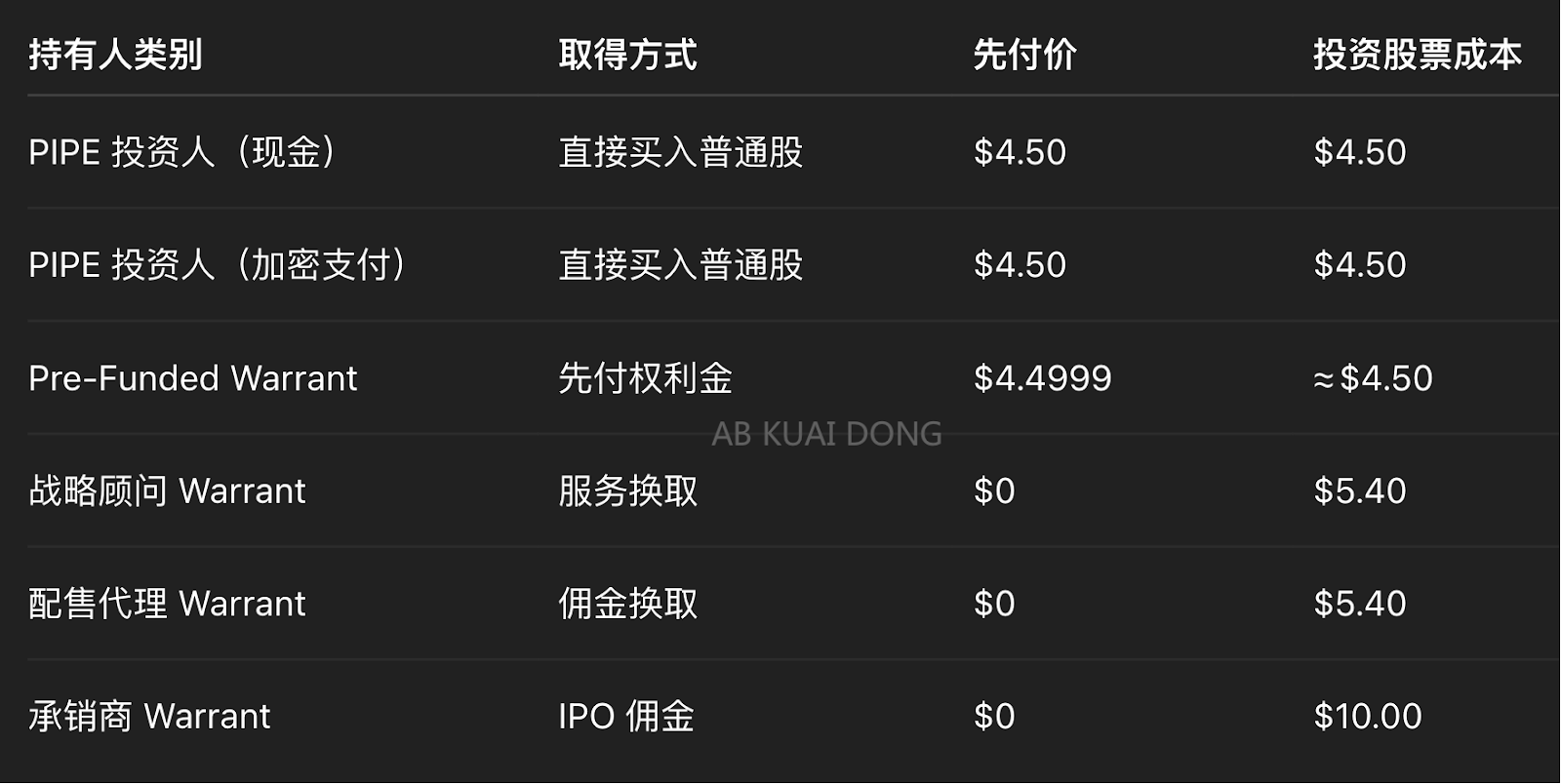 BitMine Immersion Technologies