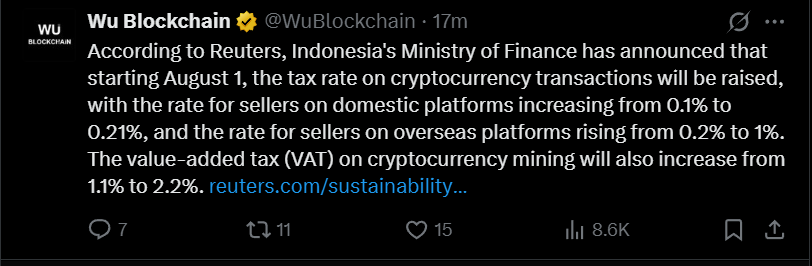 印度尼西亚的加密税率