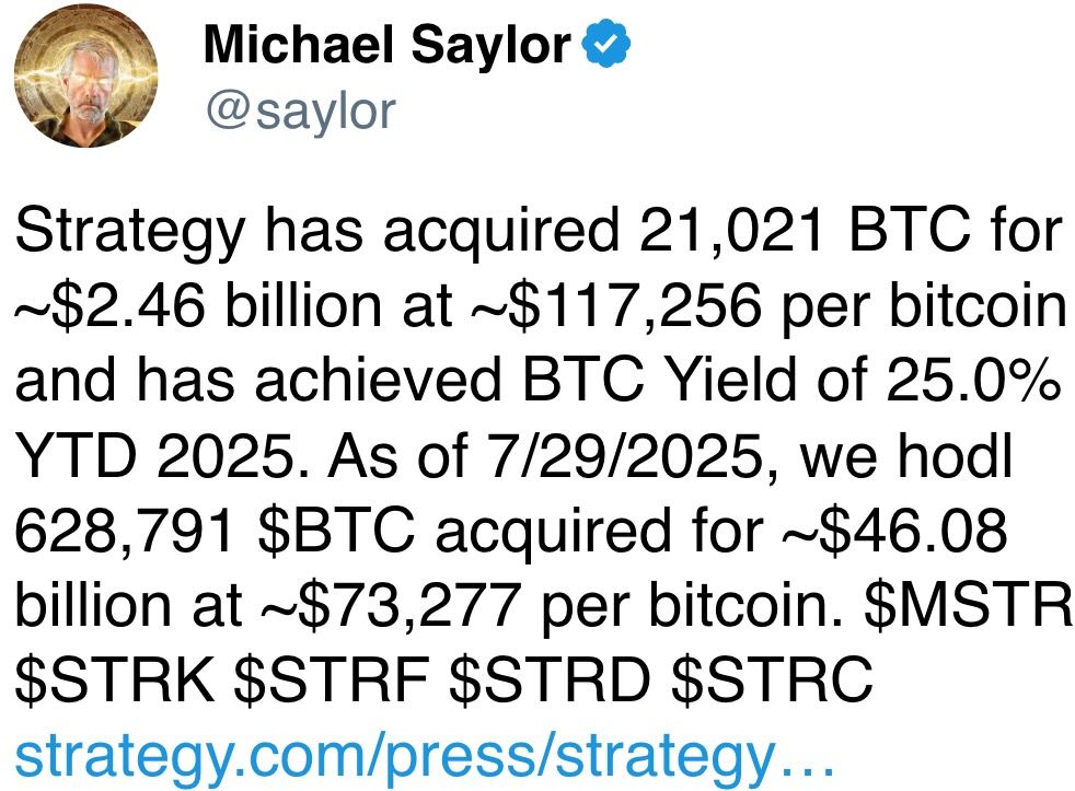 策略已以每比特币约117,256美元的价格收购21,021 BTC，价值约24.6亿美元