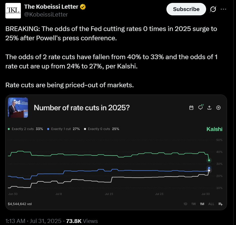 2025年降息次数