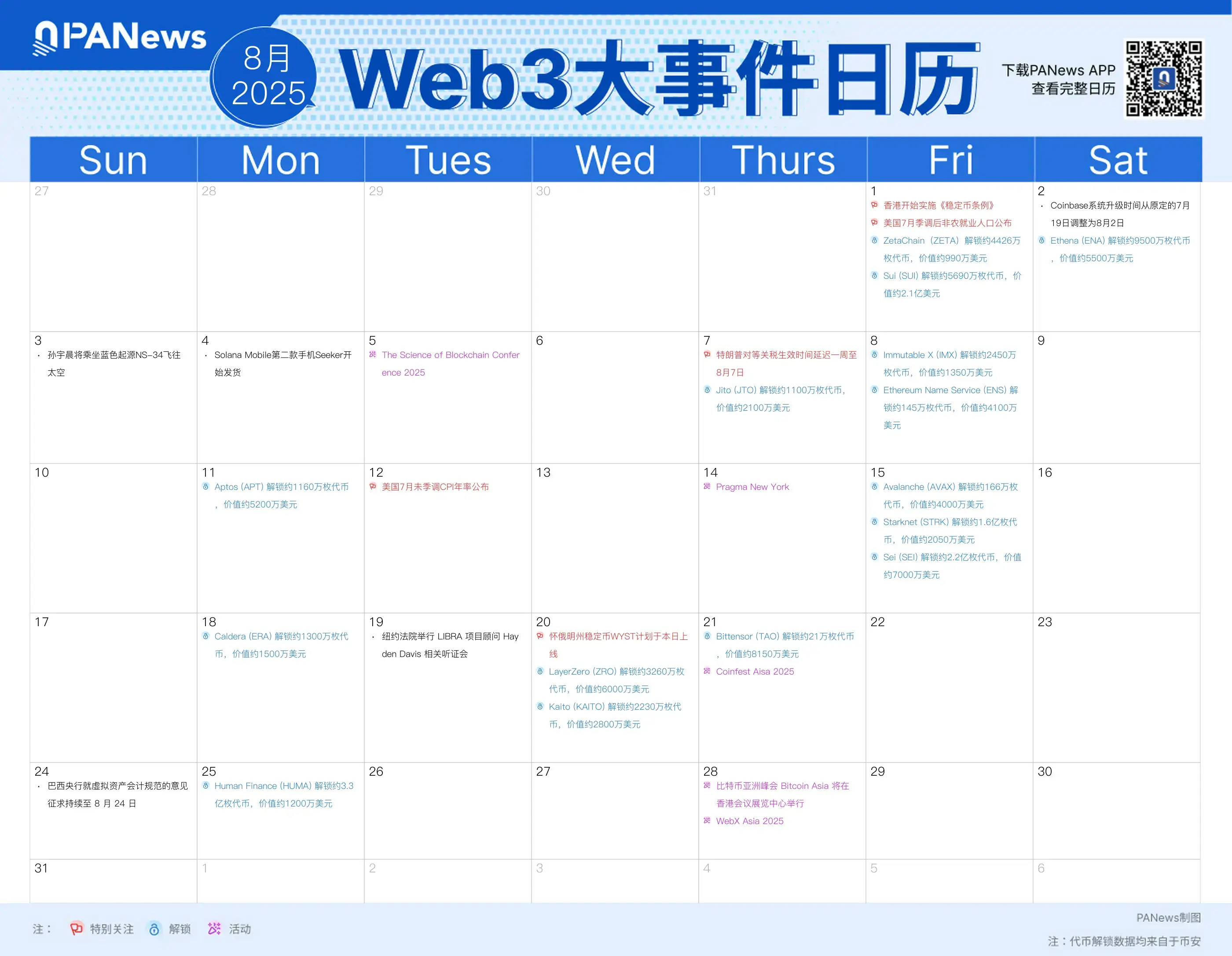 PA Chart | A visual overview of the significant Web3 events to watch in August