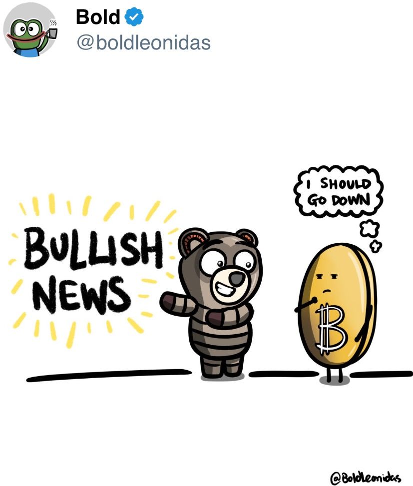 Post. onX Post on X