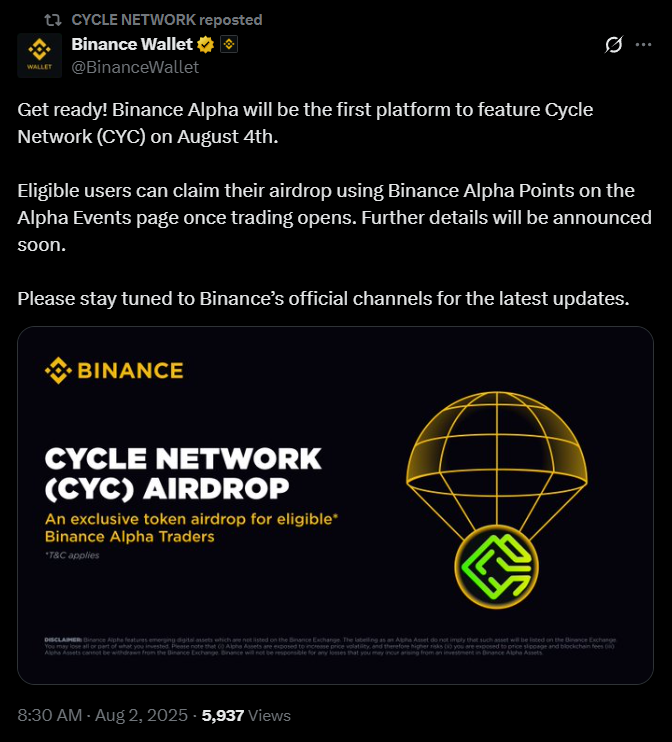 CYC on Binance Alpha