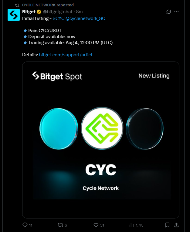 CYC on Bitget