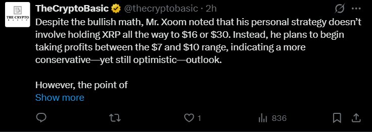 下一个牛市的XRP价格预测