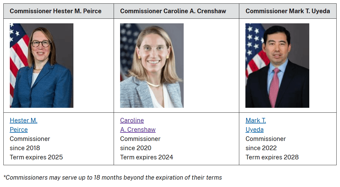 SEC Commissioner Crenshaw Rebuffs Statement on Liquid Staking