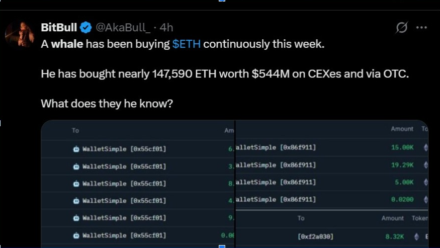 ETH Whale