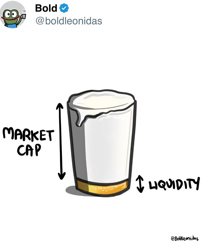 No liquidity