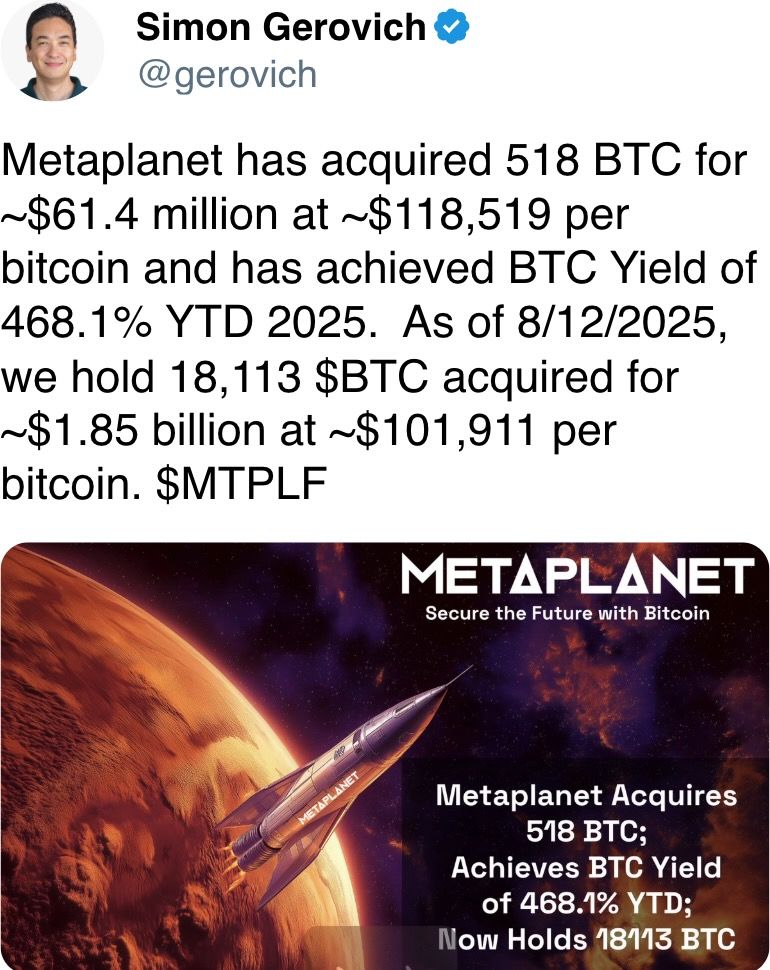 Metaplanet has acquired 518 BTC for ~$61.4 million at ~$118,519 per bitcoin and has achieved BTC Yield of 468.1% YTD 2025. Metaplanet has acquired 518 BTC for ~$61.4 million at ~$118,519 per bitcoin and has achieved BTC Yield of 468.1% YTD 2025.