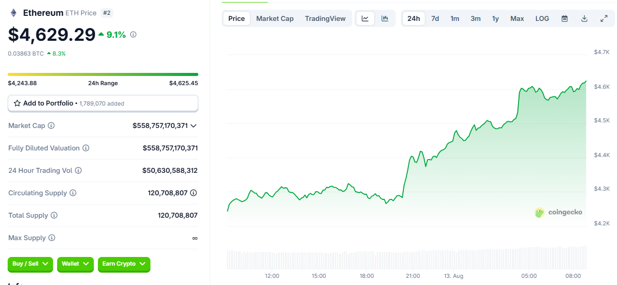 Ethereum