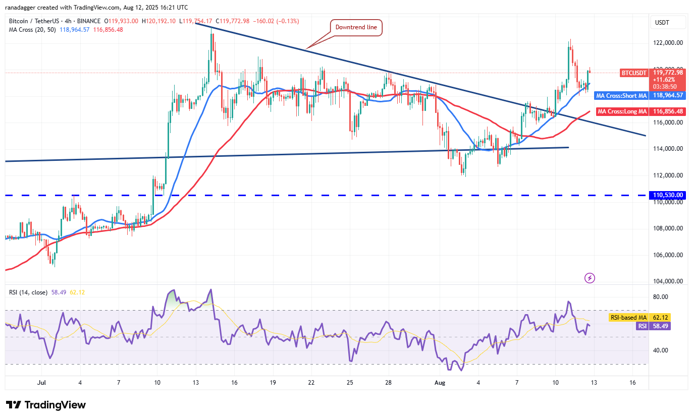 Ethereum