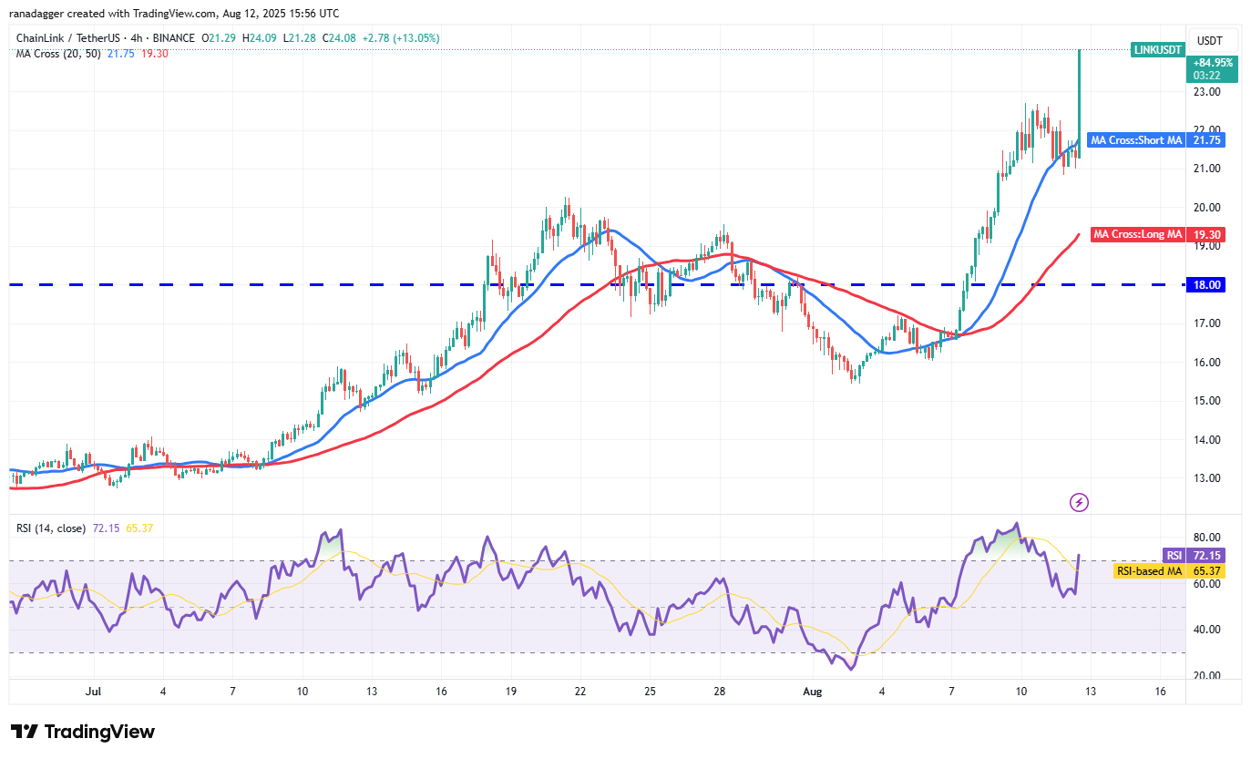 Ethereum