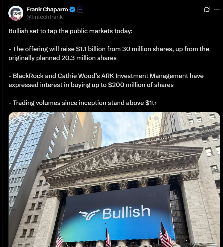 Bullish’s IPO Surpasses Market Expectations
