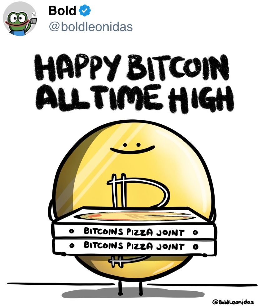 Happy ATH