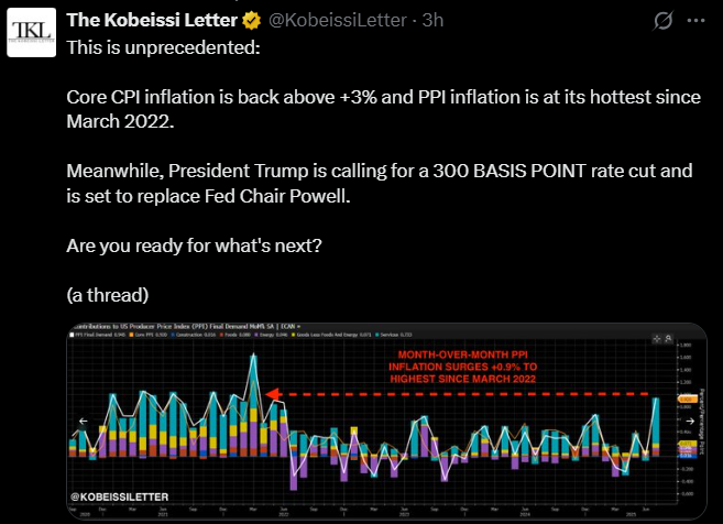 US PPI Data Surge