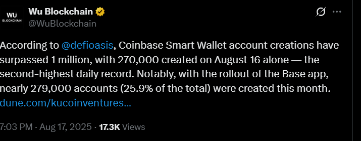 Coinbase 智能钱包完成 100 万