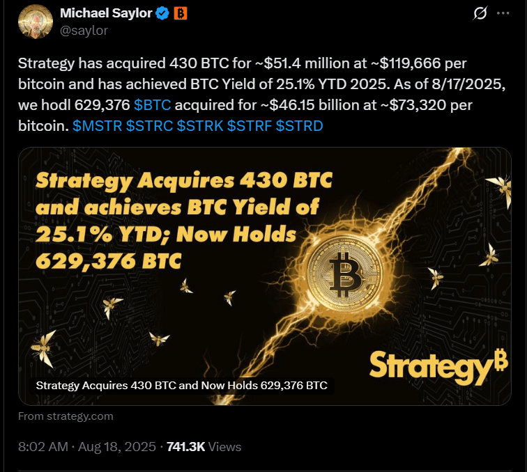 比特币下跌，财政公司正在买入