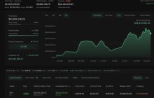 Meet 0x15b3