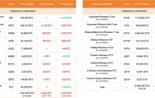 Aug 20 Update: