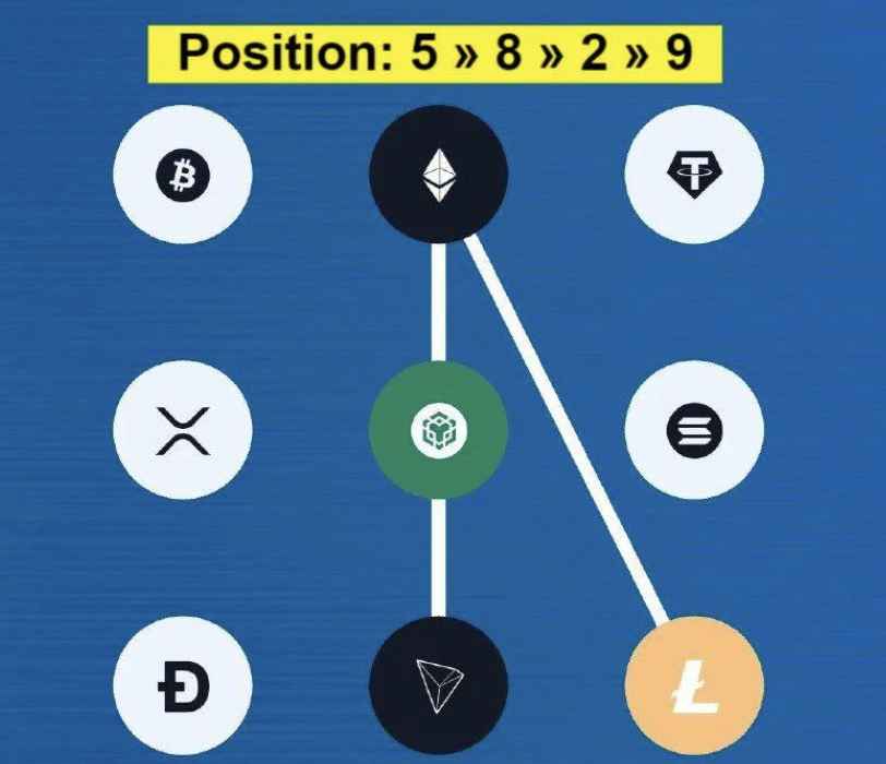 Syntax Verse 每日金库模式代码 2025年8月21日：