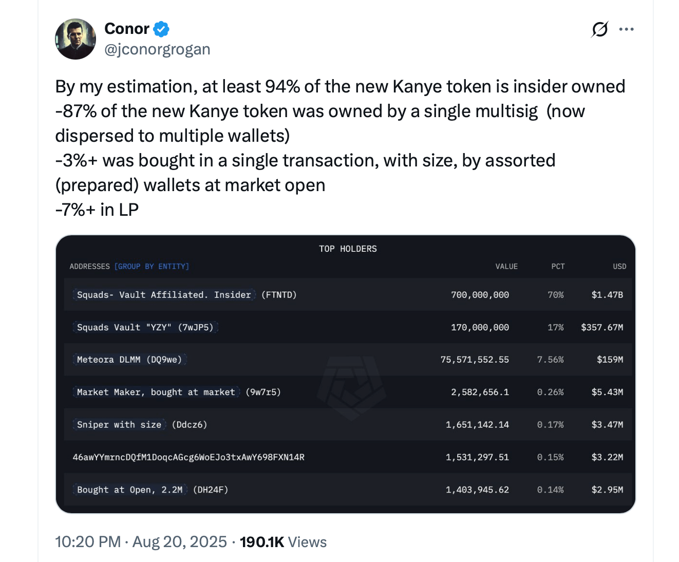 Kanye West’s YZY Meme Coin Crashes Hours After $3B Launch Amid Insider Manipulation Claims